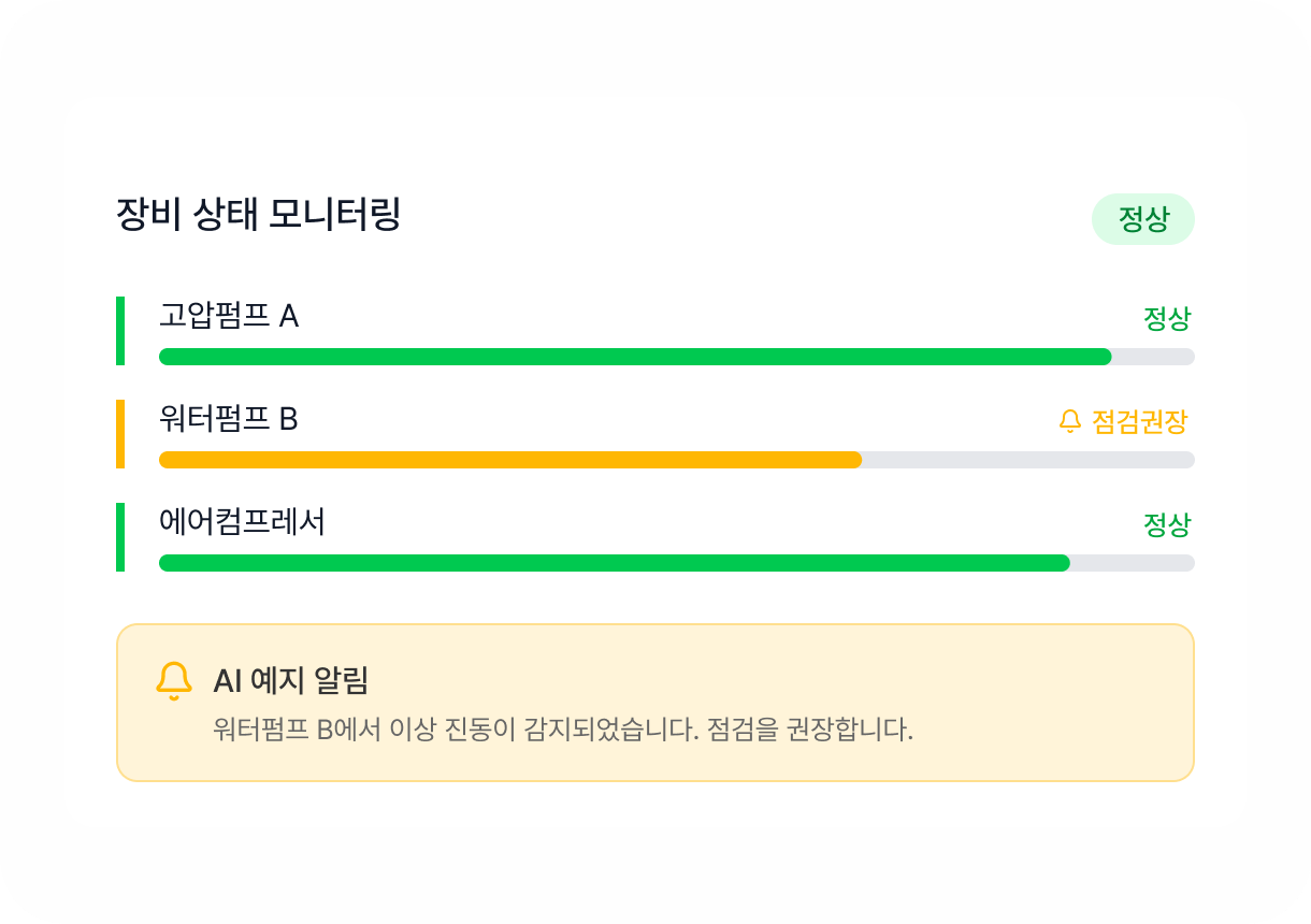 장비 상태 모니터링 대시보드